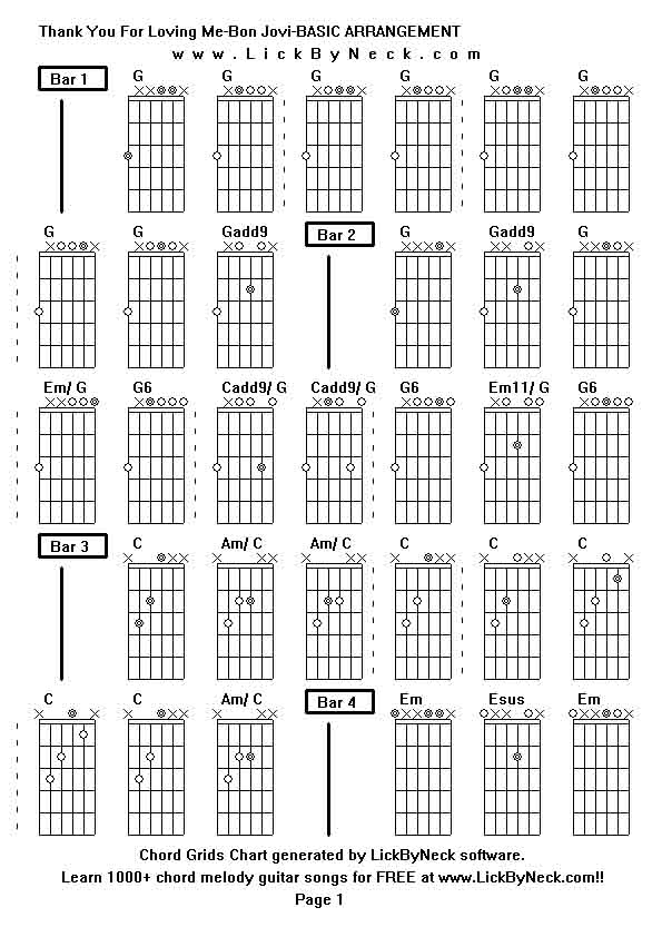 Chord Grids Chart of chord melody fingerstyle guitar song-Thank You For Loving Me-Bon Jovi-BASIC ARRANGEMENT,generated by LickByNeck software.